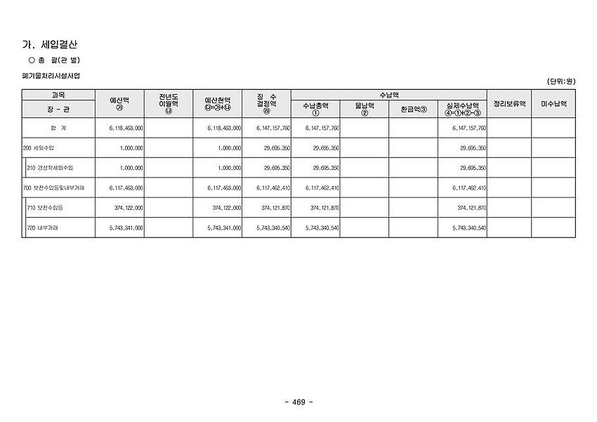 1페이지
