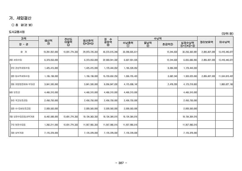 1페이지