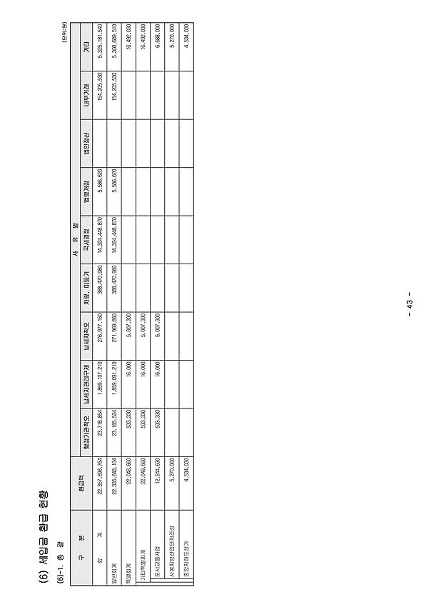 1페이지