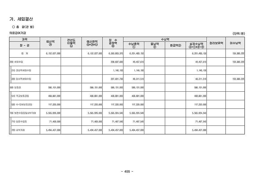 1페이지