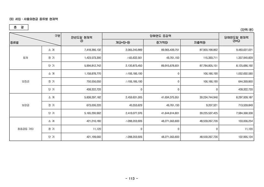 1페이지