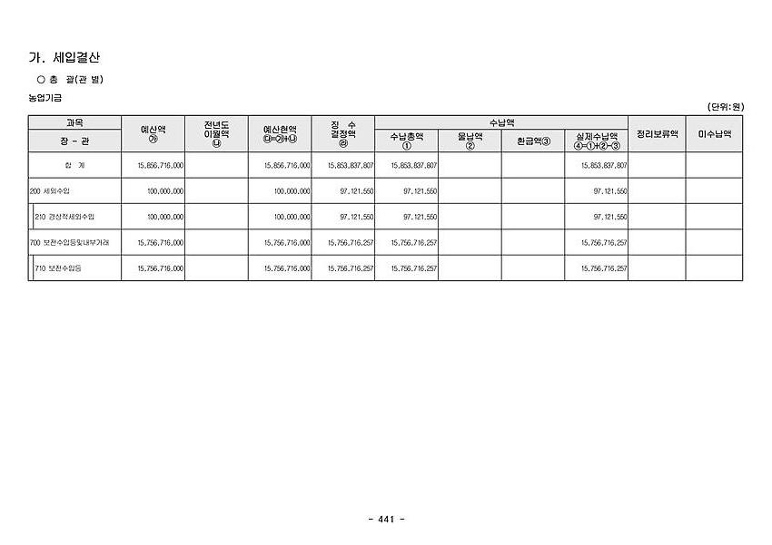 1페이지
