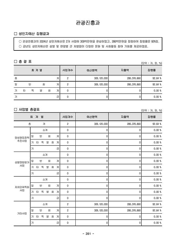 1페이지