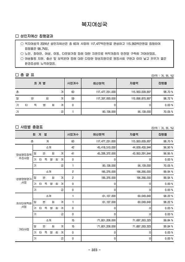 1페이지
