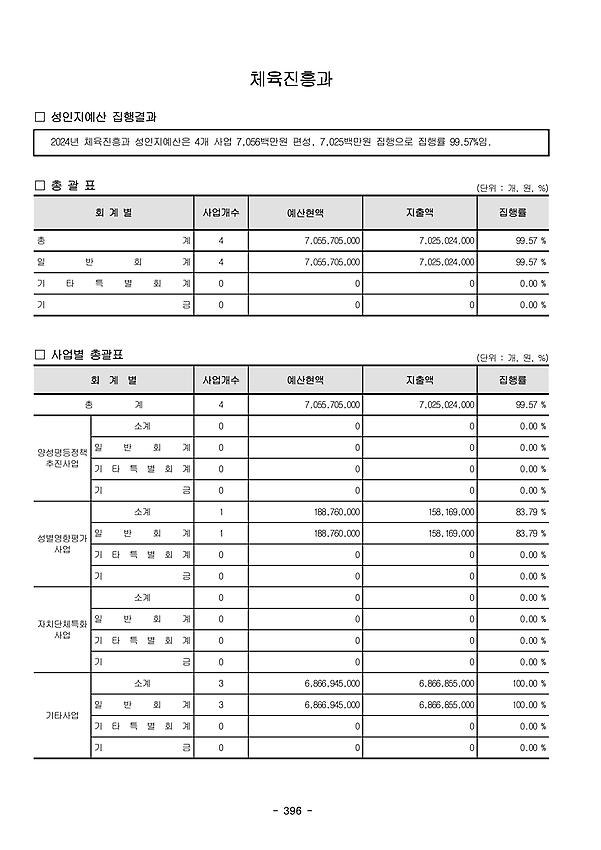 1페이지