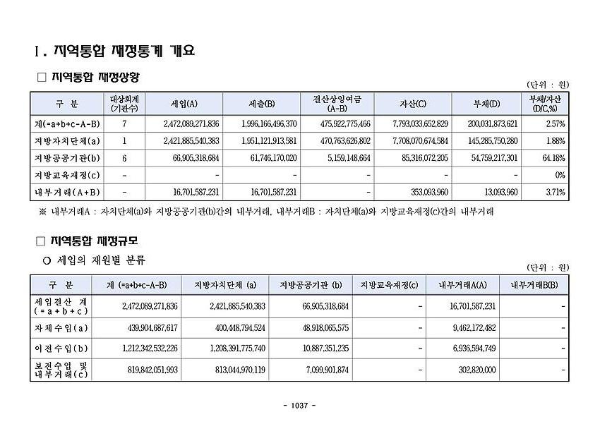 1페이지