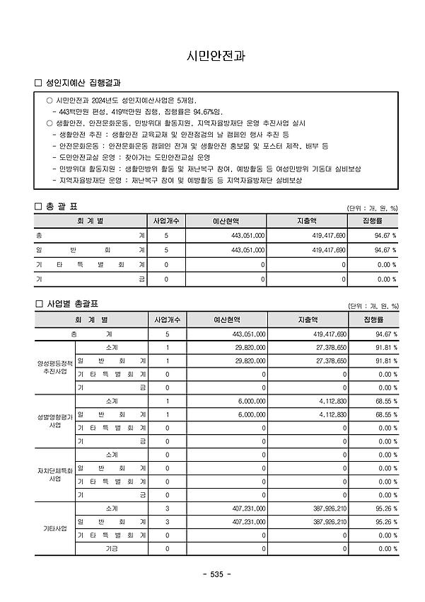 1페이지