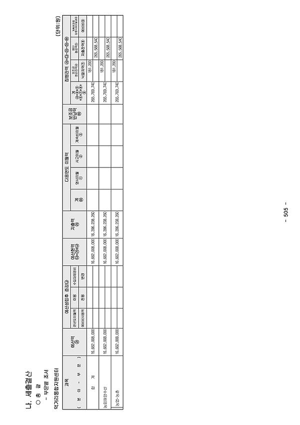 1페이지