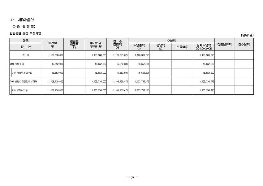 1페이지