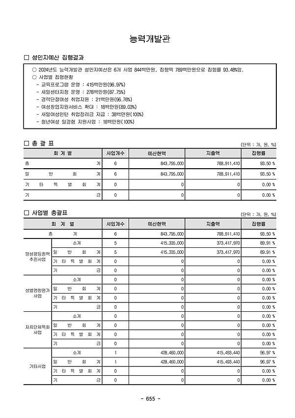1페이지
