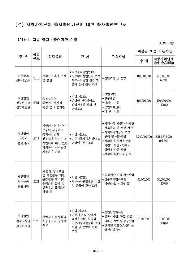 1페이지