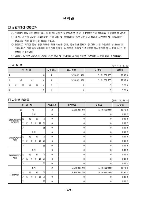 1페이지