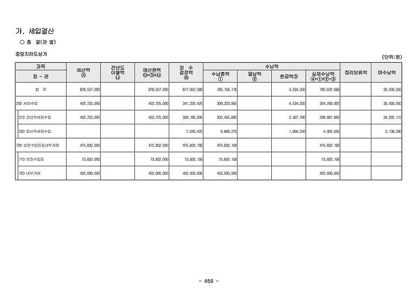 1페이지