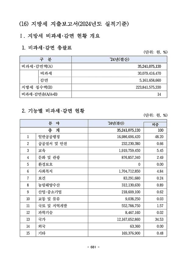 1페이지