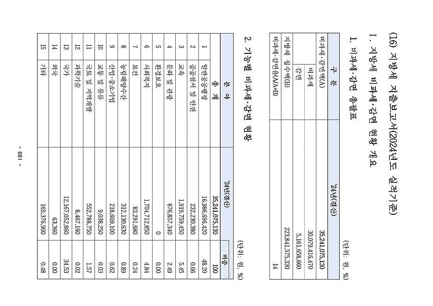 1페이지