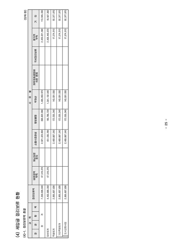 1페이지