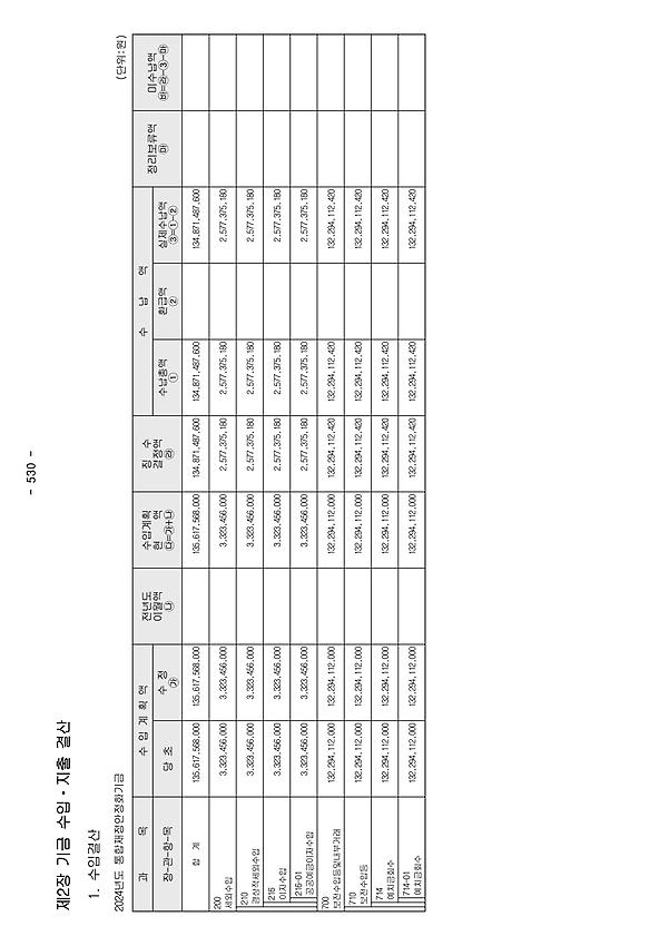 1페이지