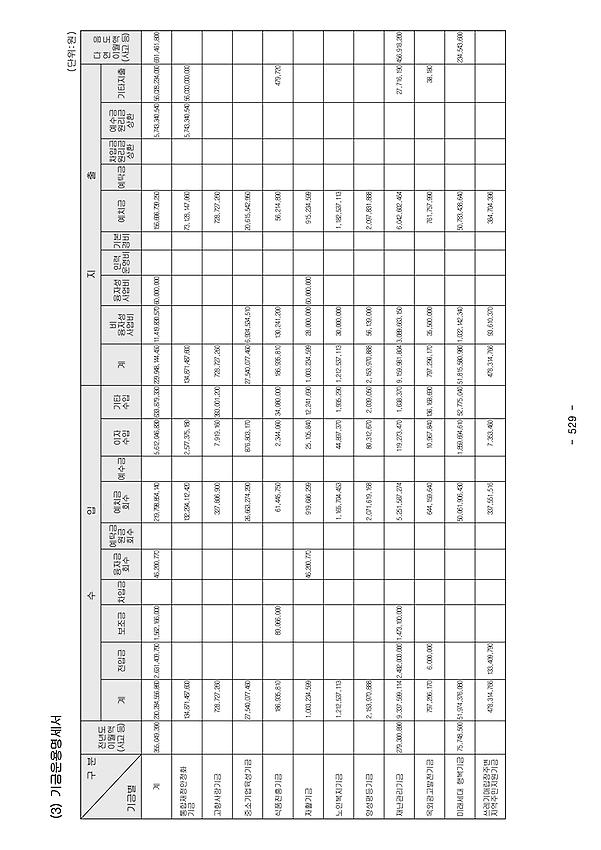 1페이지