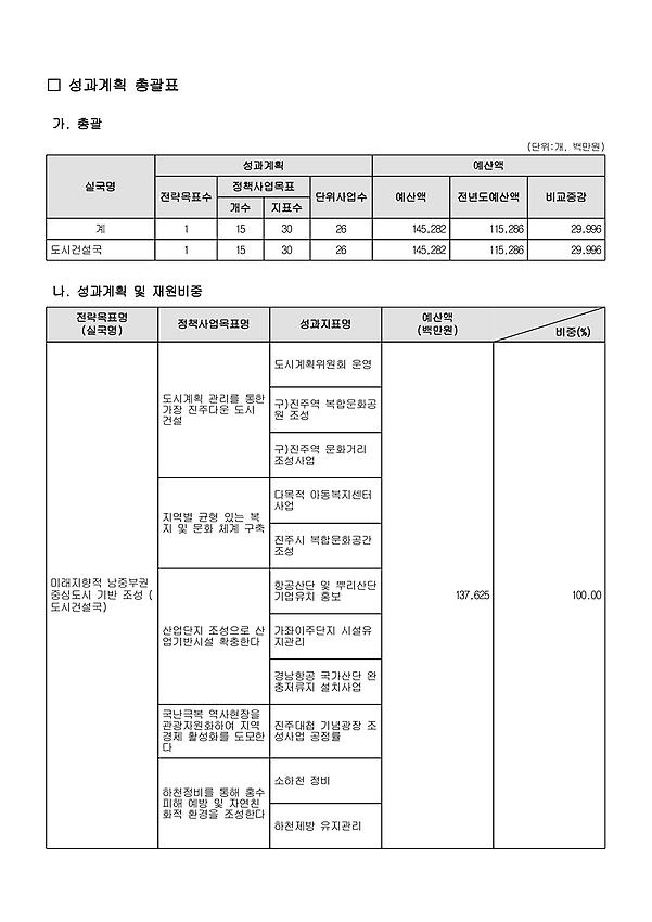 1페이지