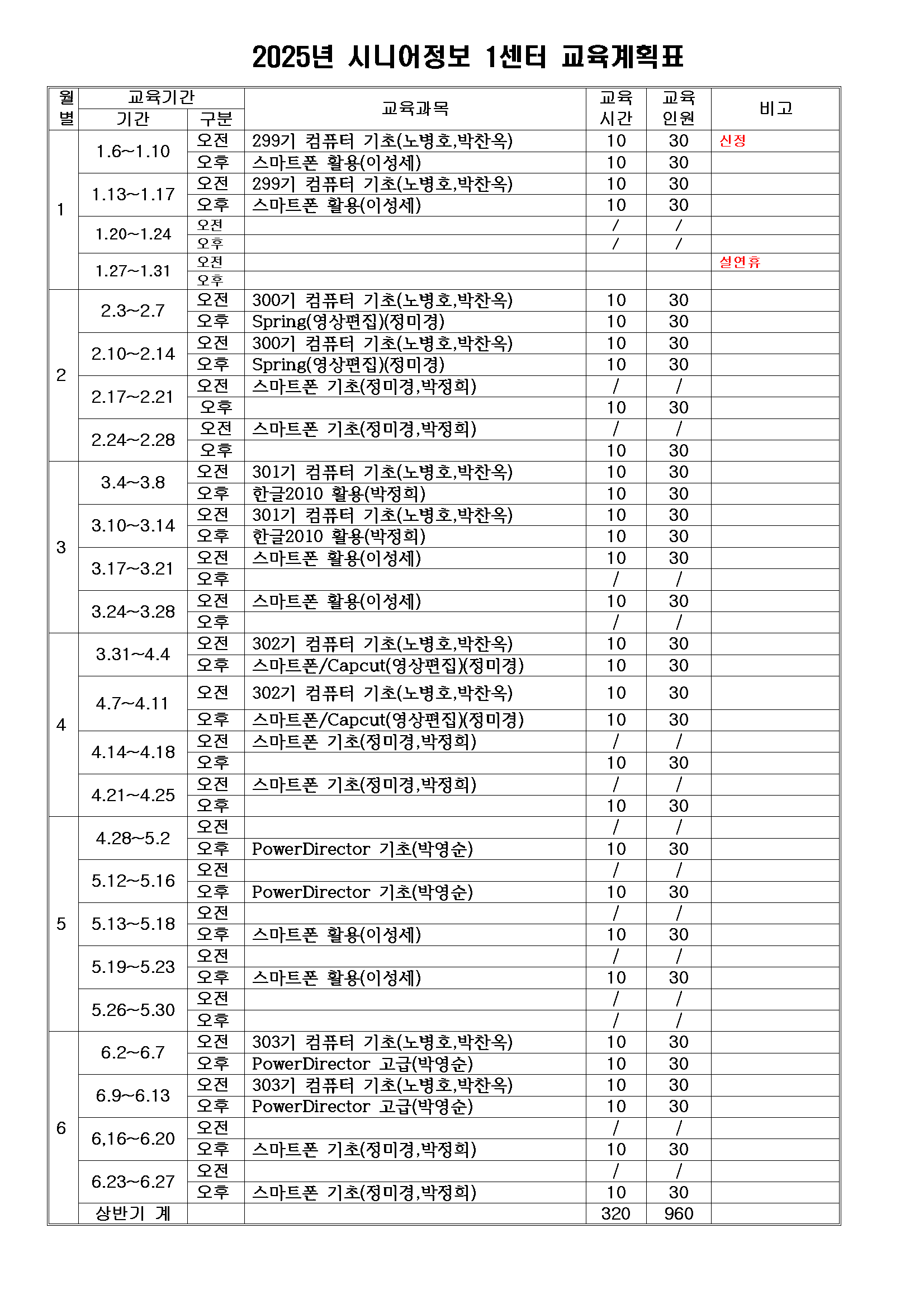 1페이지 : 