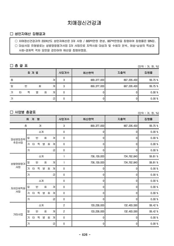 1페이지