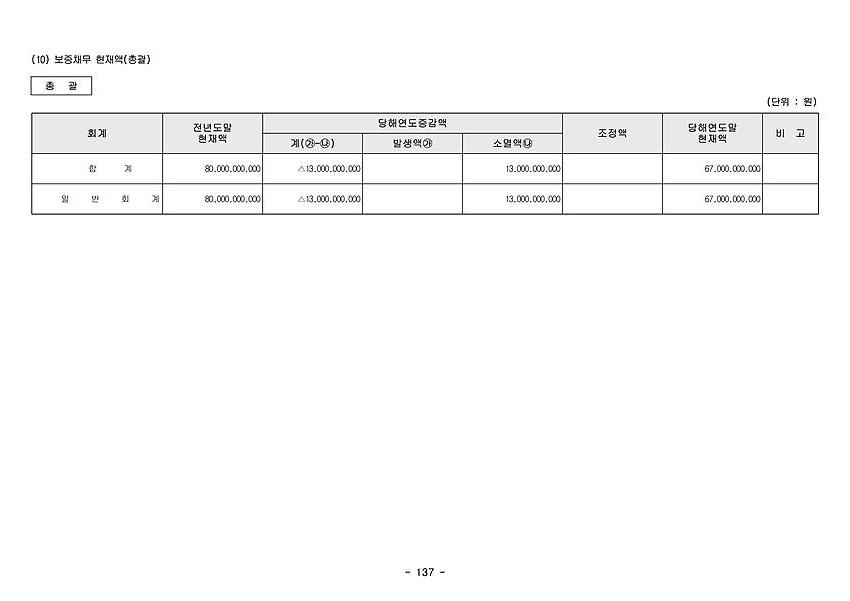 1페이지