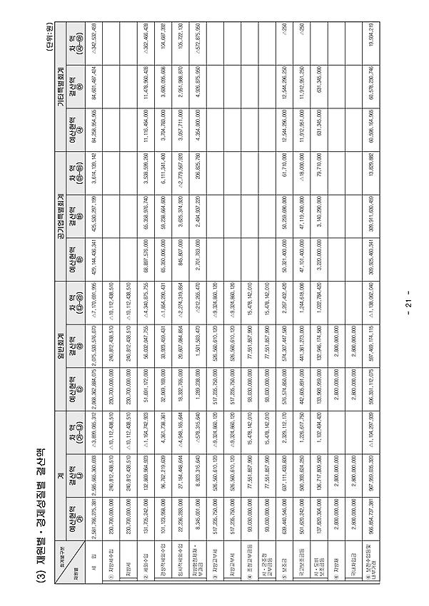 1페이지