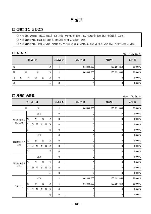 1페이지