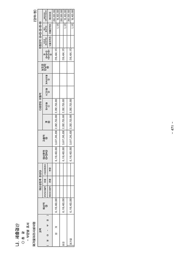 1페이지