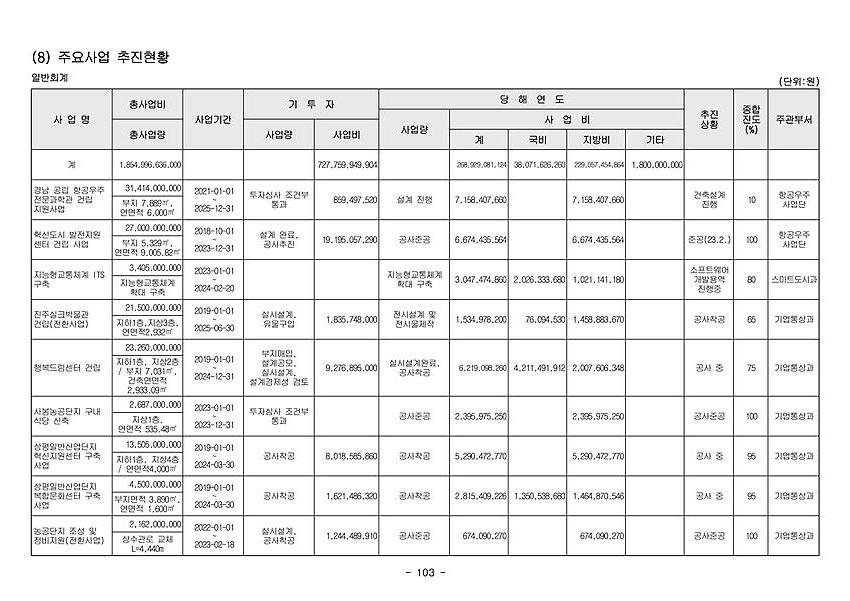 1페이지