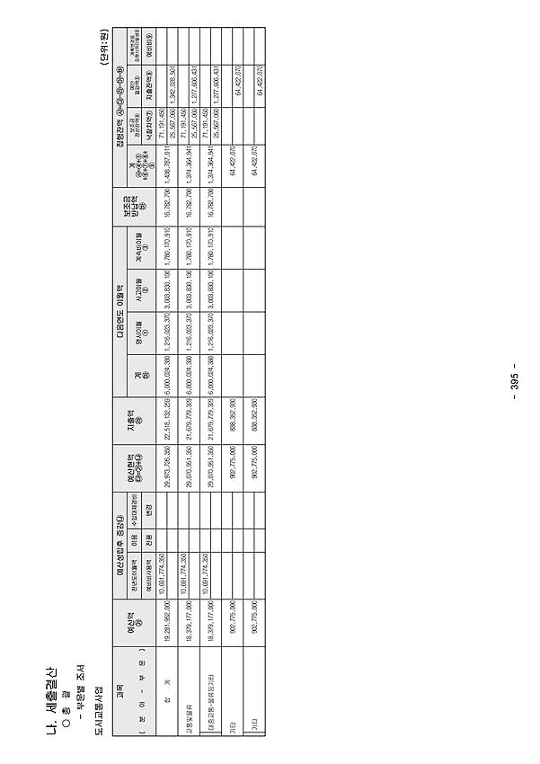 1페이지