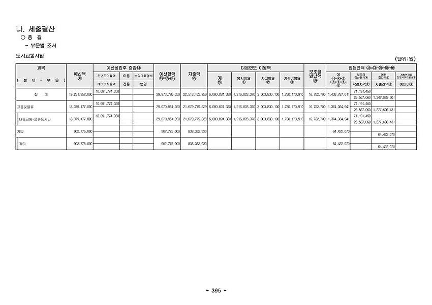 1페이지