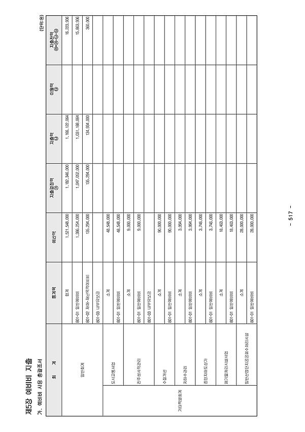 1페이지