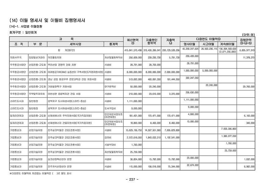 1페이지