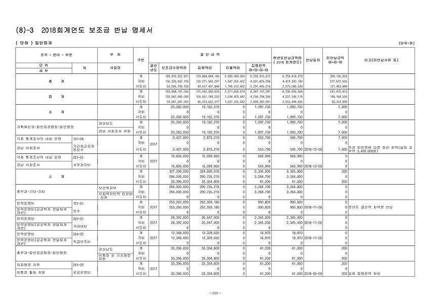 1페이지