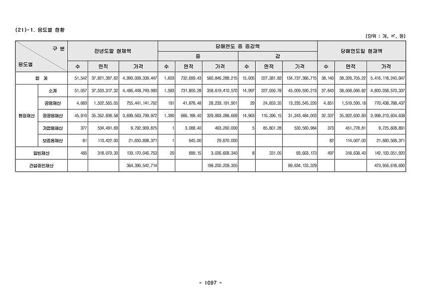 1페이지