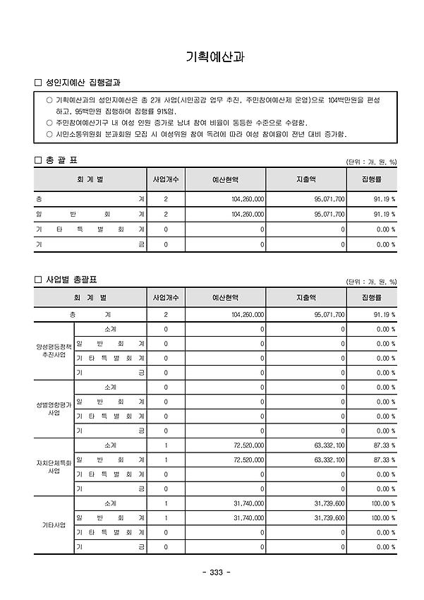 1페이지