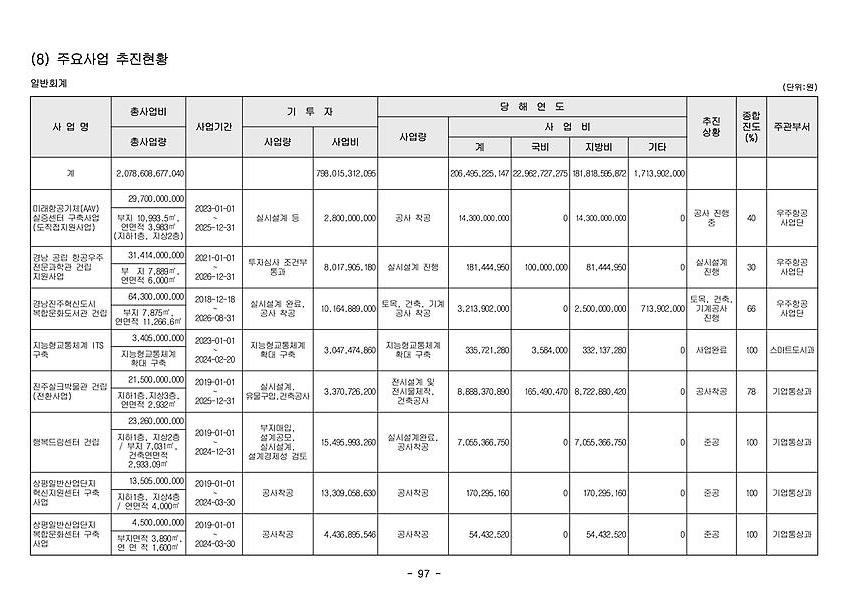 1페이지