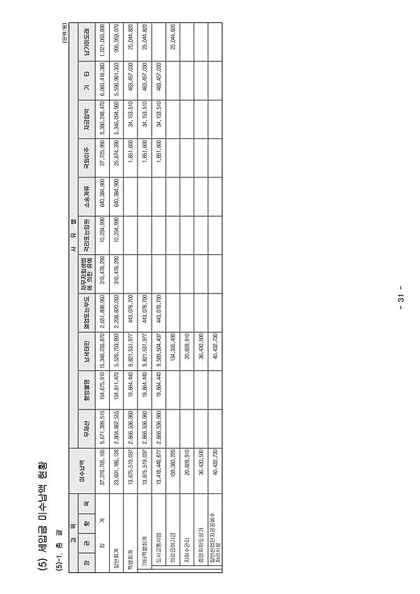 1페이지