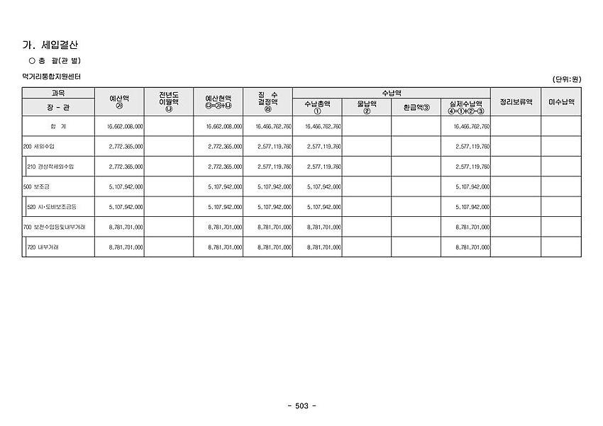 1페이지