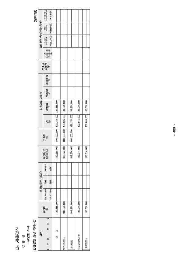 1페이지