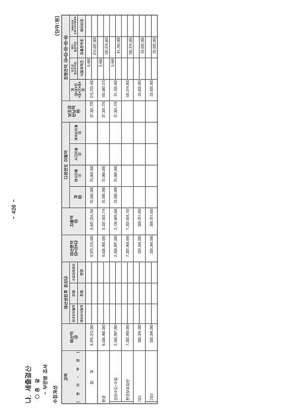 1페이지