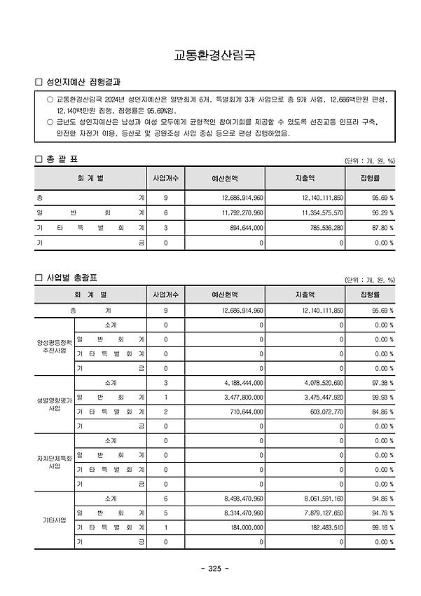 1페이지