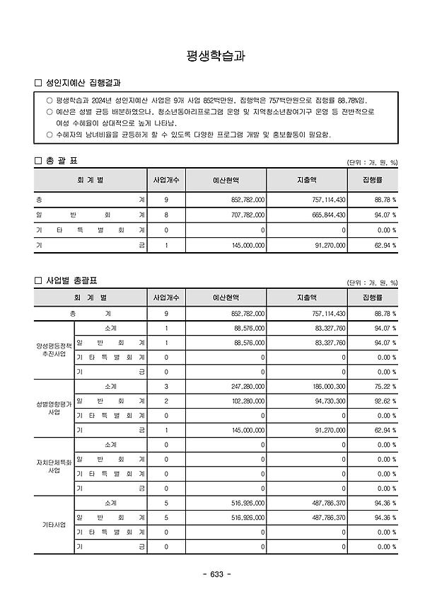 1페이지