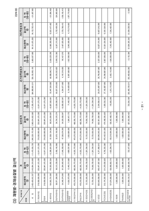 1페이지