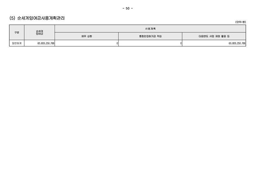 1페이지