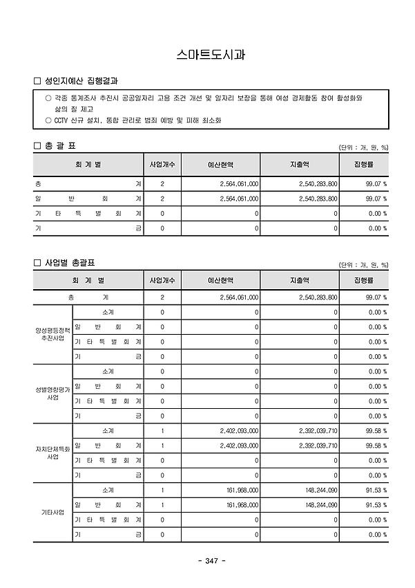 1페이지