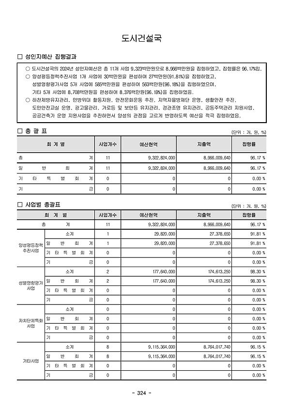 1페이지
