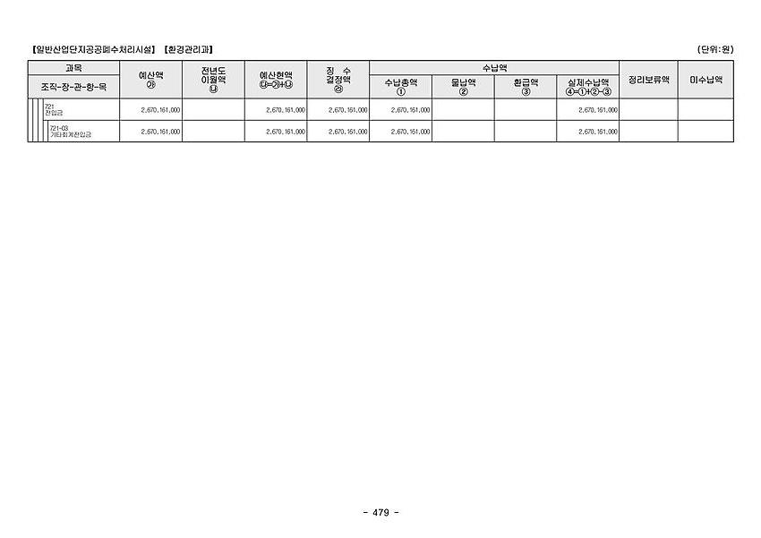 1페이지