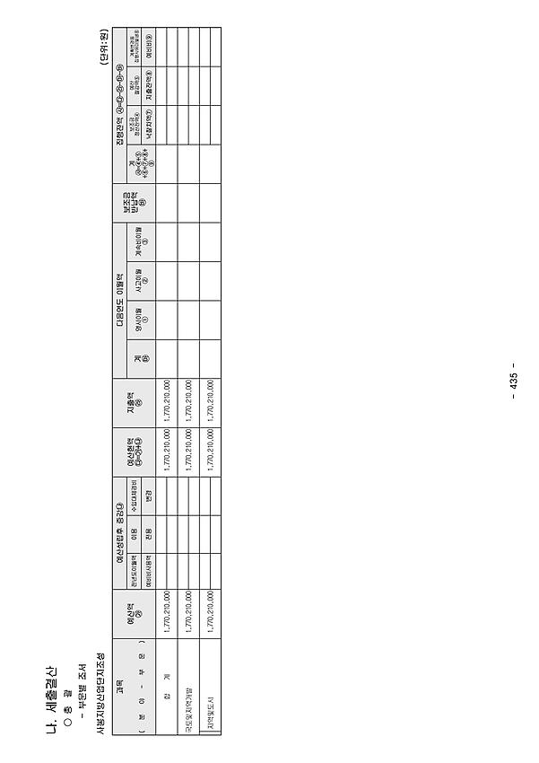 1페이지